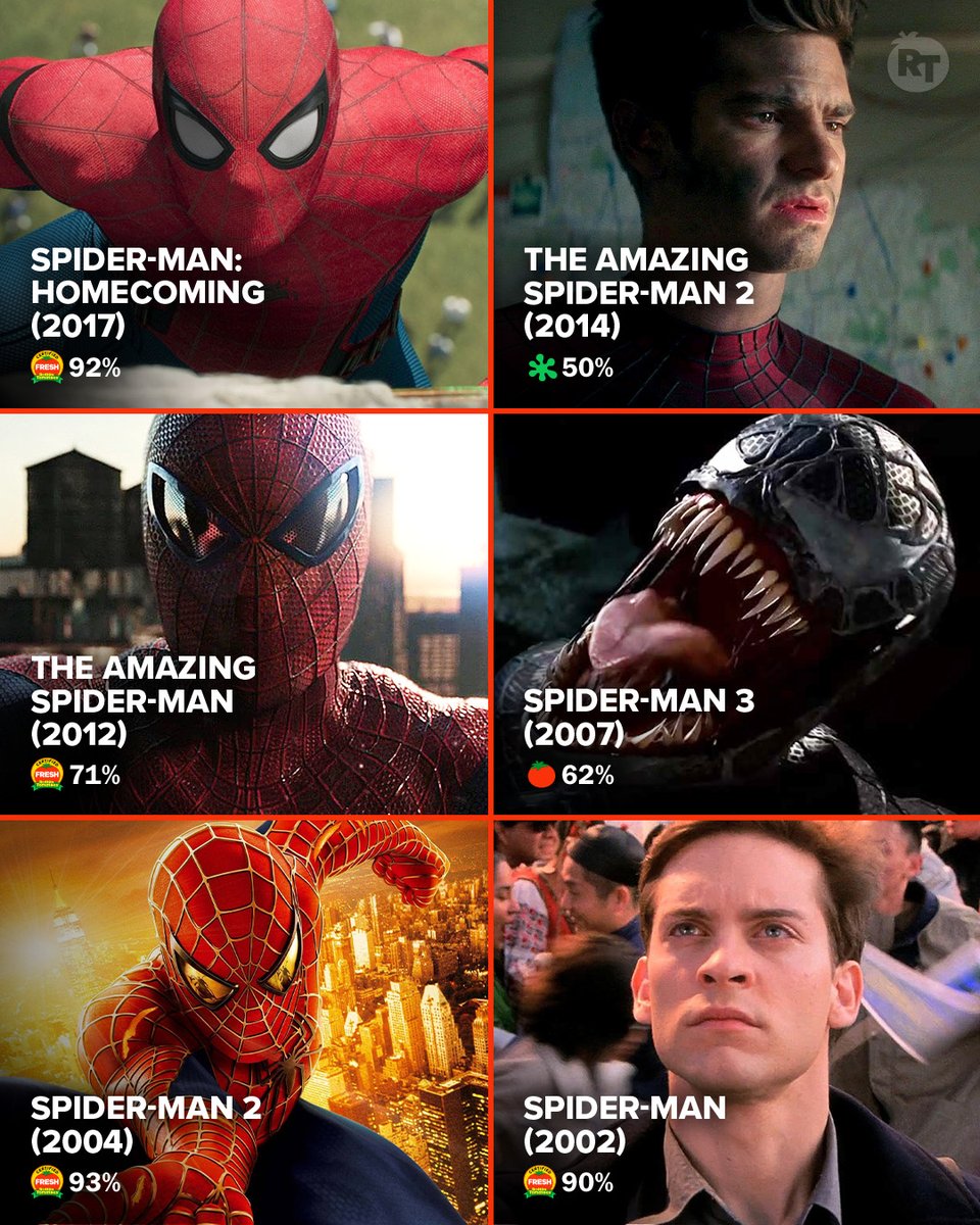 RottenTomatoes's tweet photo. Following the release of #SpiderManBrandNewDay, here are all the #SpiderMan movies along with their Tomatometer scores.🍅 

What's your favorite film in the franchise? https://t.co/ioxDrW87M9
