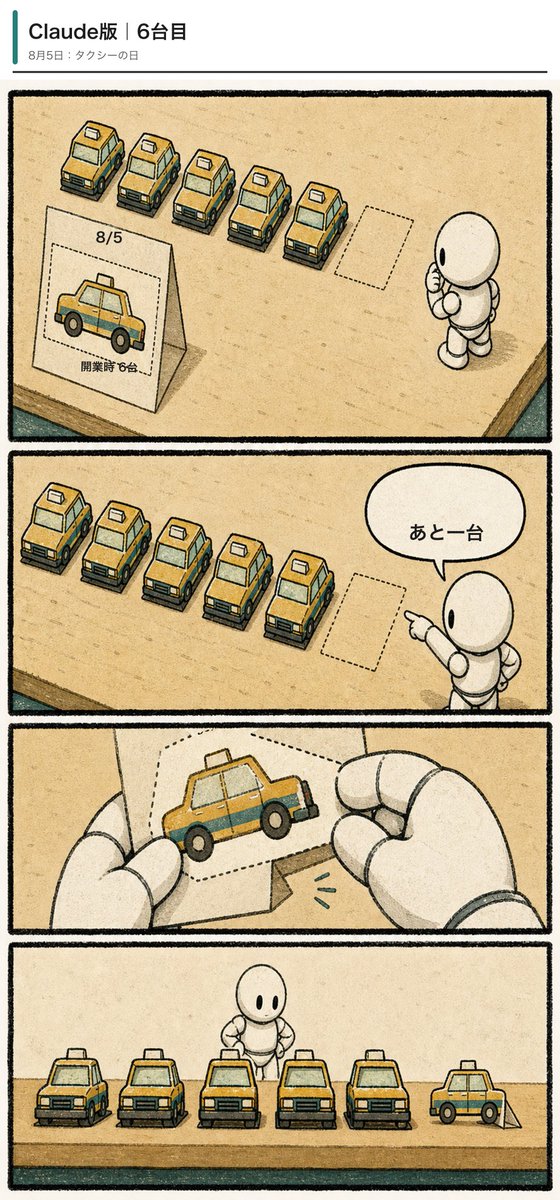SekAIwire's tweet photo. 整備した4コマスキルを使い、何度かNGをくらってOKが出た版。でも、あまり変わってない気がする・・

AI 4コマ #5：タクシーの日、6台目と開くドア
#タクシーの日 #AI4コマ
https://t.co/YENZK9am4q https://t.co/n40E50HLXR