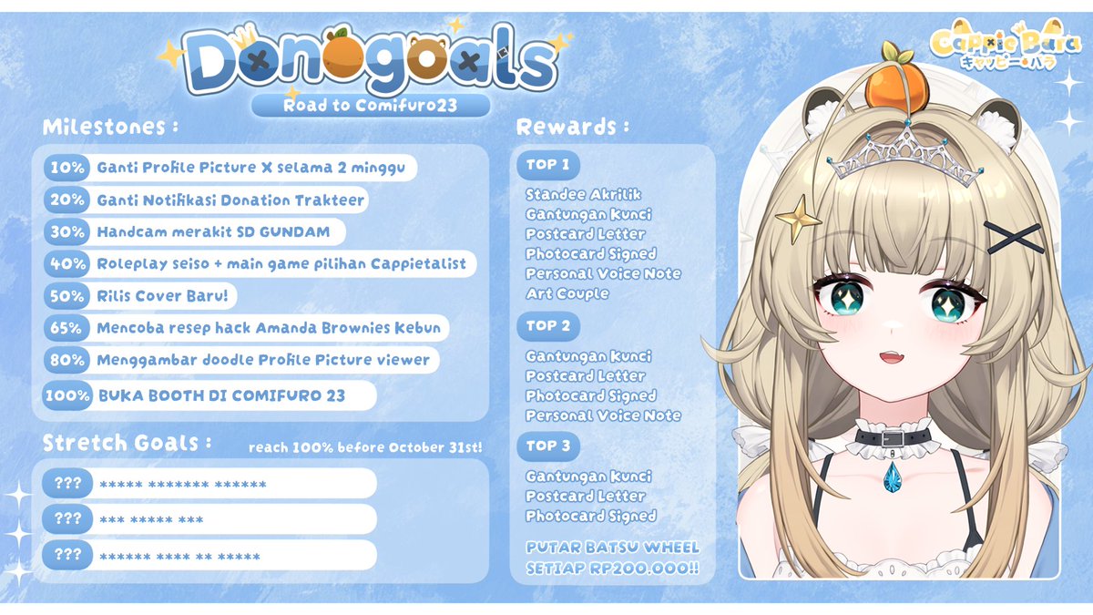 cappiebaraXD's tweet photo. ₊˚ ✧ DONOGOALS ROAD TO CF23 ✧˚₊
Start : 5 Agustus 2026 pukul 20.00 WIB✨
⠄･ ⋆ ･ ⠄⠂⋆ ･ ⠄⠂⋆ ･ ⠄⠄･ ⋆ ･ ⠄⠂⋆ ･ ⠄

Target donogoal ini adalah untuk mengumpulkan dana agar hime bisa mewujudkan mimpinya untuk membuka booth di CF23 dan produksi merchandise yang bisa kalian bawa pulang! 🍊✨

Eits- tidak cuma mimpi CF23 hime yang akan terwujud loh, kalian bisa membantu hime mewujudkan mimpi-mimpinya yang lain dengan membuka STRETCH GOALS! 

🎯 Stretch Goals hanya akan di REVEAL jika target utama berhasil mencapai 100% sebelum tanggal 31 Oktober 2026!

Donogoal ini akan dibuka melalui platform Trakteer! Top Donator Trakteer akan dihitung saat goals dimulai tanggal 5 Agustus 2026 pukul 20.00 WIB! 

Terima kasih atas supportnya Cappietalist! 🧡✨
