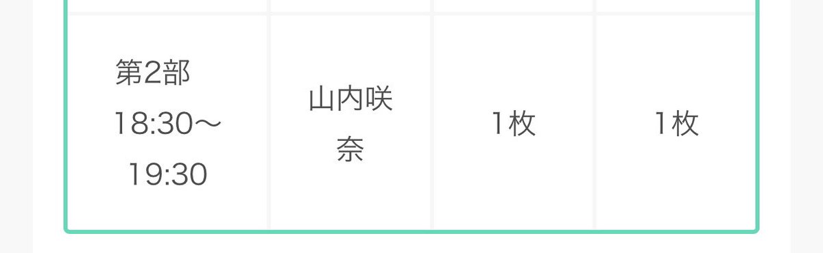 rraapi06's tweet photo. 一瞬だったけどアプグレ成功したことも伝えられたので満足✌🏻にこにこで可愛かった(ᴖ ̫ᴖ  )♪
#まいにちさきなてん https://t.co/1sext7VDdb