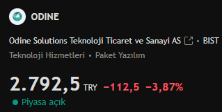 FinansvictoryJ's tweet photo. #odine zamanında bu hisse hakkında yazdığım dönemlerde çok fazla mücadeleler verdik.
Bugün geldiği nokta ortada..
Buraya kadar hisseyi süren vardır süremeyen vardır bu tartışılır fakat burada çıkarmamız gereken çok fazla ders olduğunu düşünüyorum.

Zamanında hisseyi kötüleyen herkes sosyal medya hesabını askıya alıp kayıplara karıştı.

Bugünkü fiyatıyla alakalı asla al sat tut tavsiyesi değildir.

Borsa her zamanki gibi birilerine pahalı dersler verdi.