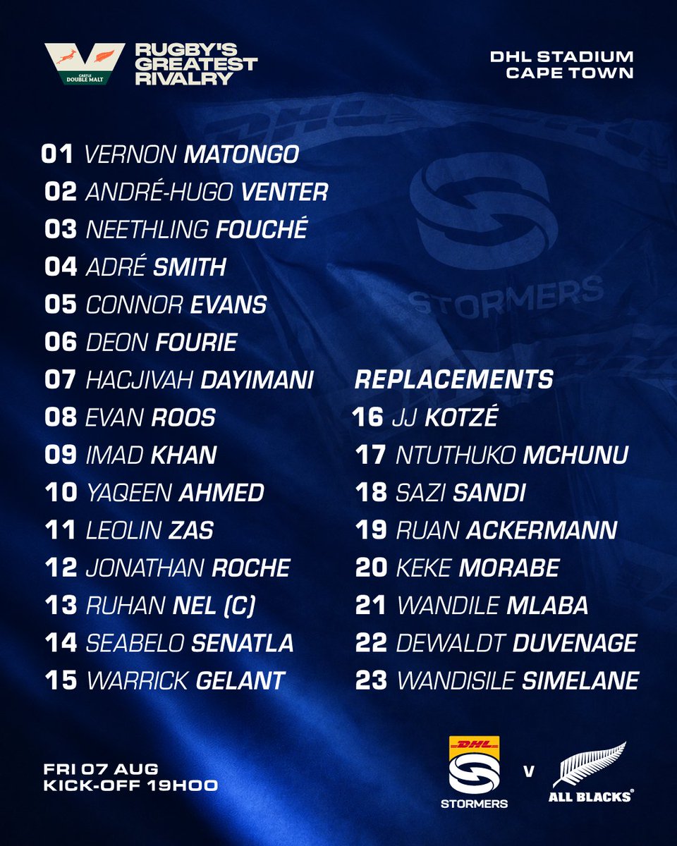 THESTORMERS's tweet photo. The DHL Stormers team that will face New Zealand at DHL Stadium on Friday.

Full team announcement https://t.co/XVqZ9xRbBg

#inittogether https://t.co/fp4zR8iWFn