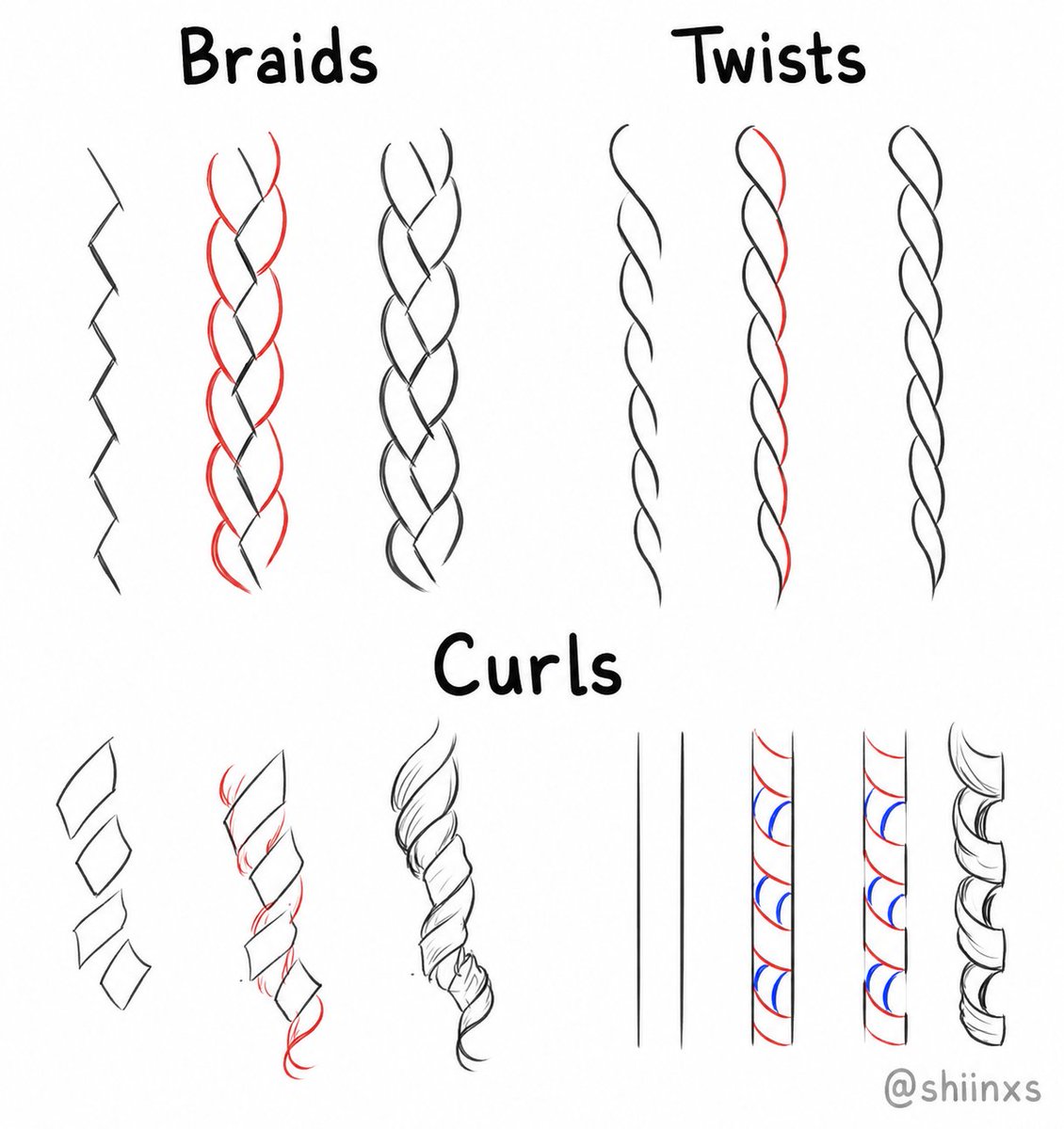 FormSketch_'s tweet photo. I stopped memorizing hairstyles and started memorizing the flow ✍️ https://t.co/vcWFvkvhti