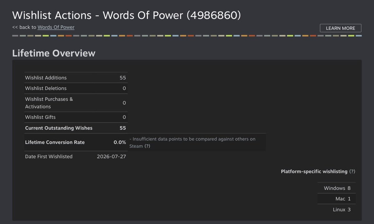 WordsOfPowerTG's tweet photo. 5 away from 60 wishlists!! https://t.co/GmpTu6SWrb