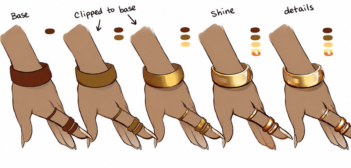 FormSketch_'s tweet photo. The secret to painting gold isn't the color, it's the contrast https://t.co/K7qjeQCsgX