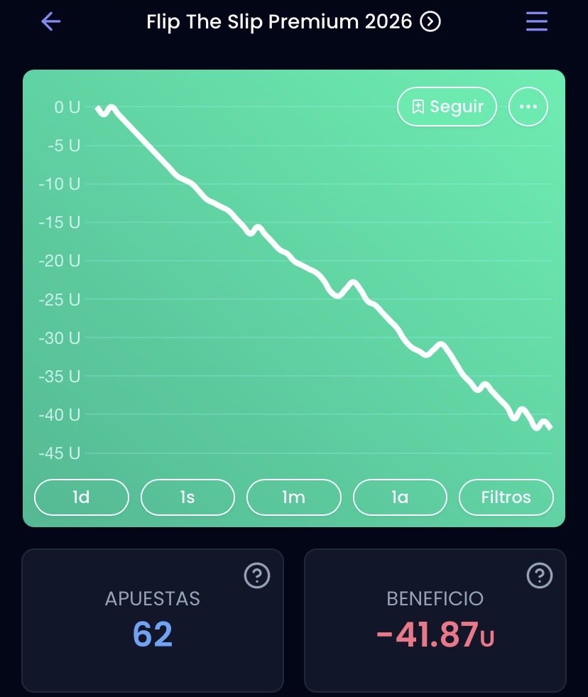 Fermaat10's tweet photo. @FlipTheSlip VIP group. Almost half of the bank already... On the way to bankruptcy... toxic investment, everything that is a drawdown greater than 20-30% flee. 🏴‍☠️ https://t.co/7OnGX2MhGm