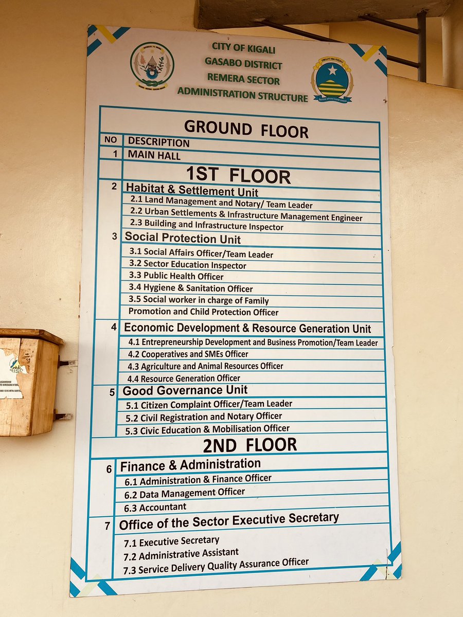 berabose_'s tweet photo. This should be in Kinyarwanda with probably a translated option available on a scan. Not the other way around. https://t.co/PkJkKgRARj