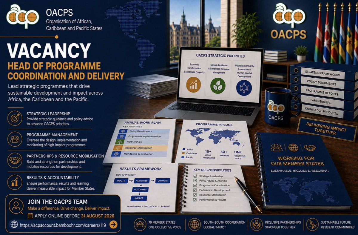 PressACP's tweet photo. 🔔 𝐍𝐞𝐰 𝐨𝐩𝐩𝐨𝐫𝐭𝐮𝐧𝐢𝐭𝐲 𝐚𝐭 𝐭𝐡𝐞 𝐎𝐀𝐂𝐏𝐒

Apply here ➡️ https://t.co/zHPBM37SX0

Position open: Head of Programme  Coordination and Delivery

Location: Brussels, Belgium 🇧🇪

#OACPS #Vacancy #Careers https://t.co/UKyxz2eVpM