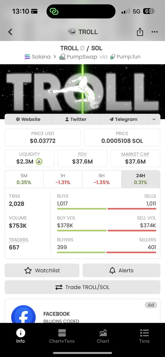 aliyourz05's tweet photo. Imagine d smell when they’re not payin attention datx exactly when u should be payin attention $troll u will not want to miss d next candle dat can send dis straight to 300m plus https://t.co/exL39JhZel