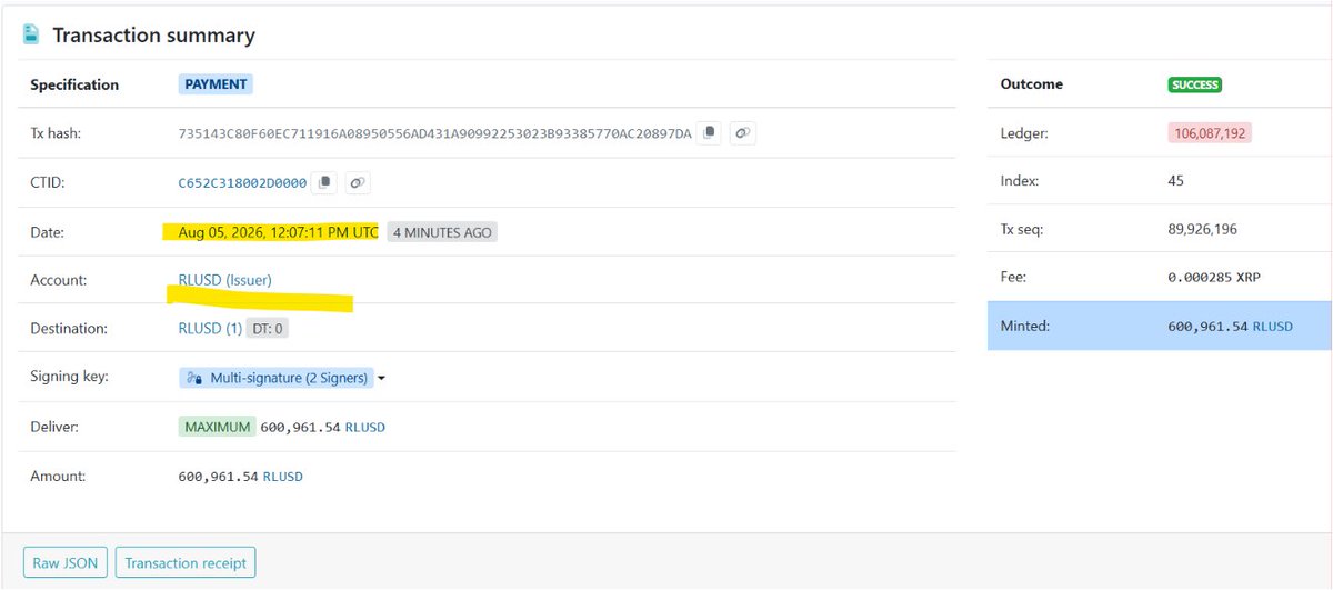 Xaif_Crypto's tweet photo. Fresh mint alert 

👀600,961.54 RLUSD just minted by the Ripple a few minutes ago 🖨️ https://t.co/QEWH5Moy1M