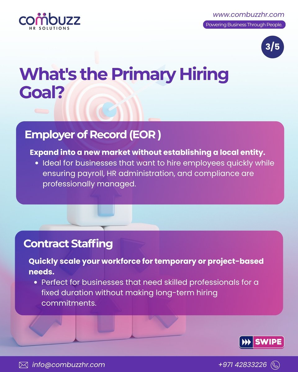 Combuzzhr's tweet photo. 🤔 EOR or Contract Staffing—which workforce solution is right for your business?

📞 +971 42833226
📧 info@combuzzhr.com
🌐 https://t.co/C22RxeDiT5

. 

#EmployerOfRecord #EORUAE #ContractStaffing #ContractStaffingUAE #WorkforceSolutions https://t.co/6K3PfgEm24