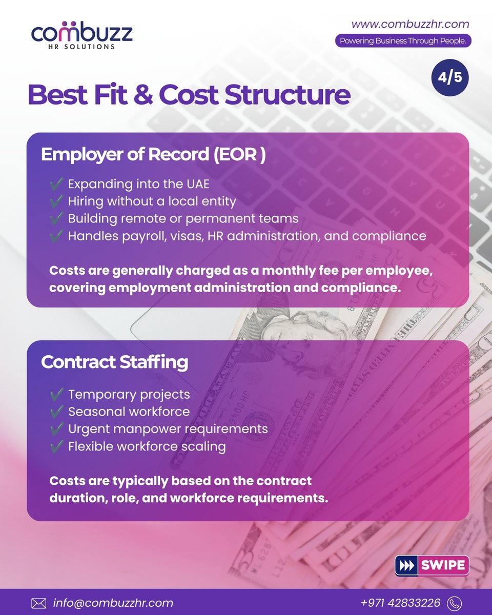 Combuzzhr's tweet photo. 🤔 EOR or Contract Staffing—which workforce solution is right for your business?

📞 +971 42833226
📧 info@combuzzhr.com
🌐 https://t.co/C22RxeDiT5

. 

#EmployerOfRecord #EORUAE #ContractStaffing #ContractStaffingUAE #WorkforceSolutions https://t.co/6K3PfgEm24