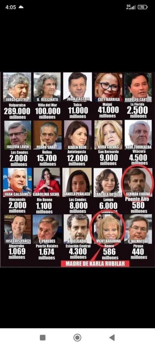 ManuelBX13's tweet photo. @ximerincon Así construyen Chile? Son una vergüenza https://t.co/pmHRbOWL2i
