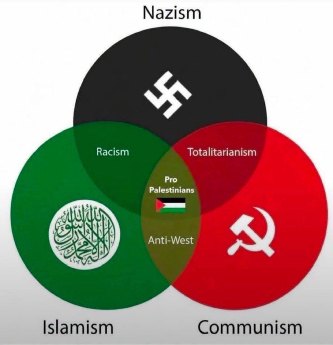 RealBigBolz's tweet photo. @sneako Islam is a mental illness https://t.co/ndL8Uq9uPU