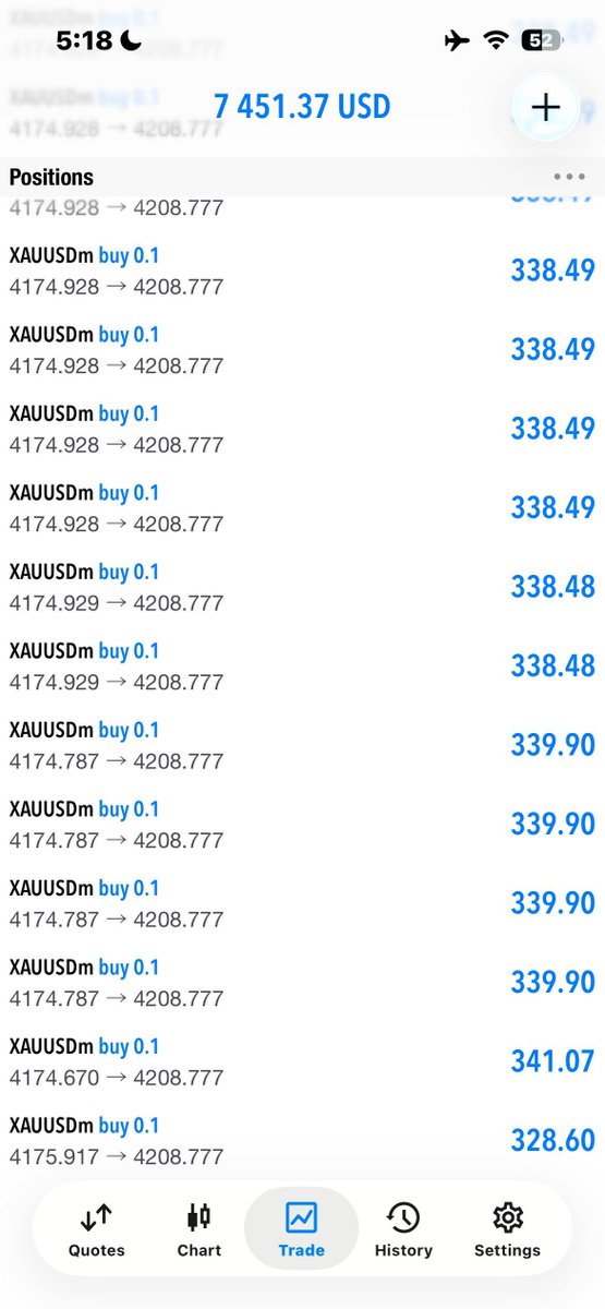 TraderPro546269's tweet photo. FLYYYYY TO THE MOON 😎🚀

GOLD BUY 340 PIPS 🔥✅

CLOSE HALF &amp; SET BE ‼️ https://t.co/NHja6YfEJH