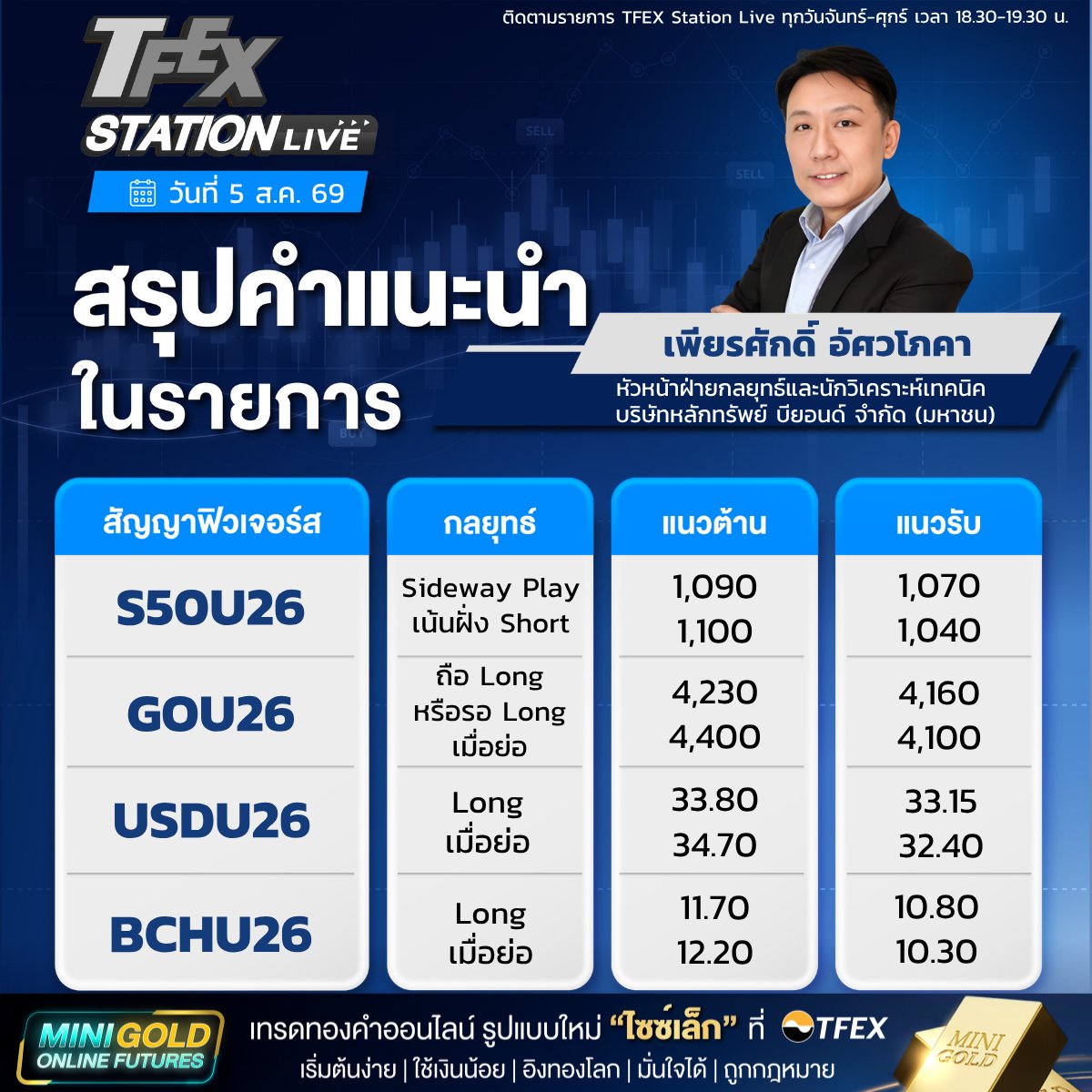 tfexstation's tweet photo. https://t.co/JdoXqJn2dX