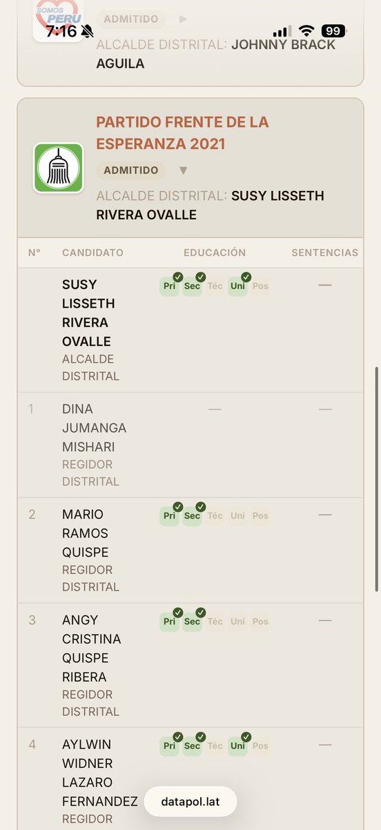 JoaquinBoluarte's tweet photo. @rmapalacios En Puerto Bermudez, provincia de Oxapampa, la candidata por el partido Frente de la Esperanza es la Ing. Lisseth Rivera; mientras que la candidata a primera regidora era Dina Jumanga Mishari, actual alcaldesa del distrito. Sin embargo, el JNE la declaró como improcedente 😂 https://t.co/KD0o6bbwdR