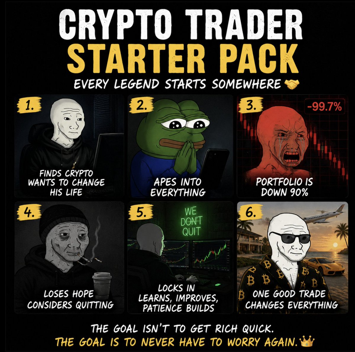 itslarp's tweet photo. Everyone wants the last picture.
Nobody wants to live through the first five. 😭
#Crypto #Memecoin #Solana https://t.co/N3cO2wr6bS