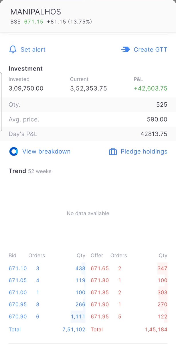 kk_darji's tweet photo. Manipal Health closed to 13% listing 🔥
Holding 🚀🚀✅️

#ManipalHealth #IPO https://t.co/BKyeBRHPlB