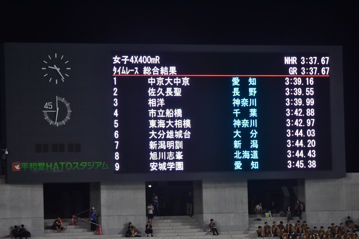 Oka_ben16's tweet photo. 滋賀インターハイ
女子4×400mR決勝
3組③相洋 3.39.99＝総合🥉
(新里-船津-松田-佐伯)
3組⑤東海大相模 3.42.97＝総合5位
(三枝木-田島-望月-折原)

相洋が上位でレースを展開し、先輩の持つ県高校記録3分39秒90に迫る好タイムで3位！！
東海大相模も5位！！ https://t.co/0l8Jvkb64E