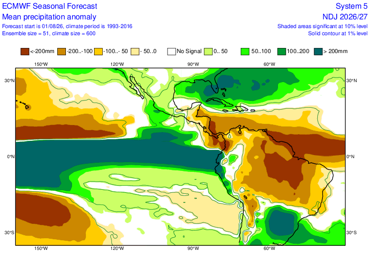hombredeltiempo's tweet photo. El Modelo #Europeo actualizado hoy, muestra - como todos sus congéneres - lluvias importantes en la costa norte de ##Perú hacia el último trimestre.
Para #Chile la continuidad, por encima de lo normal, de lluvias para la zona central del país.
Para #Ecuador el inicio de la estación lluviosa con valores sobre lo normal para la costa de manera anticipada.
Los valores deben tomarse - en este punto - como una señal de excedencia o deficiencia (lluvias por encima o por debajo de lo normal). La deficiencia de lluvias afectaría la mayor parte del territorio peruano hacia fin de año, así como la sierra de #Bolivia.
#CentroAmérica, #Colombia , #Venezuela y el norte de #Brasil secos (deficientes en lluvia).
Todas estas señales, que se ven también en el modelo #Americano #CFSv2 son típicas de un evento mayor de #ElNiño.
Veremos.