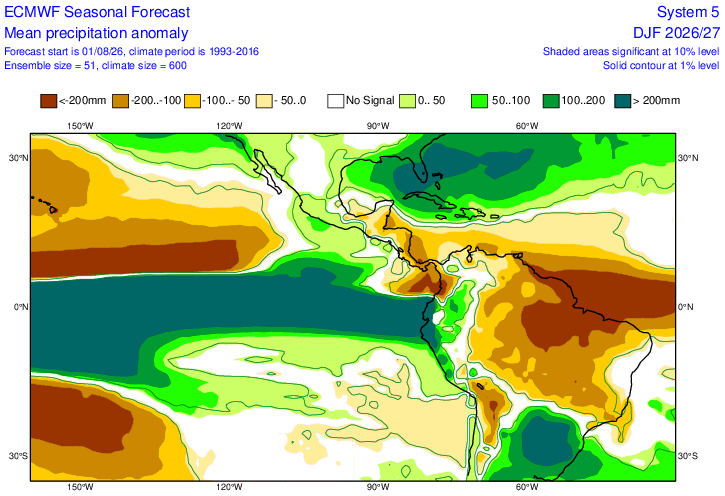 hombredeltiempo's tweet photo. El Modelo #Europeo actualizado hoy, muestra - como todos sus congéneres - lluvias importantes en la costa norte de ##Perú hacia el último trimestre.
Para #Chile la continuidad, por encima de lo normal, de lluvias para la zona central del país.
Para #Ecuador el inicio de la estación lluviosa con valores sobre lo normal para la costa de manera anticipada.
Los valores deben tomarse - en este punto - como una señal de excedencia o deficiencia (lluvias por encima o por debajo de lo normal). La deficiencia de lluvias afectaría la mayor parte del territorio peruano hacia fin de año, así como la sierra de #Bolivia.
#CentroAmérica, #Colombia , #Venezuela y el norte de #Brasil secos (deficientes en lluvia).
Todas estas señales, que se ven también en el modelo #Americano #CFSv2 son típicas de un evento mayor de #ElNiño.
Veremos.
