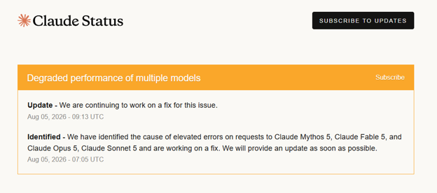 metacodelab's tweet photo. Claude is officially down right now!  
Mythos 5, Fable 5, Opus 5, Sonnet 5 are all experiencing major performance issues and elevated errors https://t.co/qv8hRtapaF