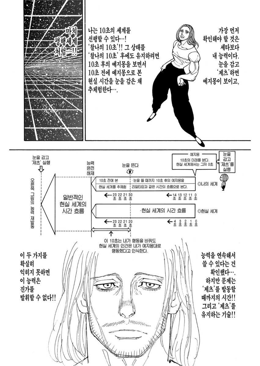 kurapika405's tweet photo. 구라 안치고 이 페이지에서 10분있었음
체리드니히 능력이 이해가 안돼서 아………. https://t.co/SoYqIEz98e