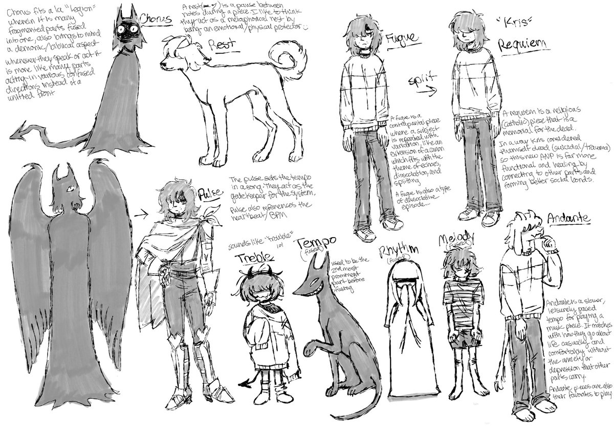 bakedbananners1's tweet photo. im sick of calling them all kris so i gave them names ok yay #deltarune https://t.co/EPtttuAegO