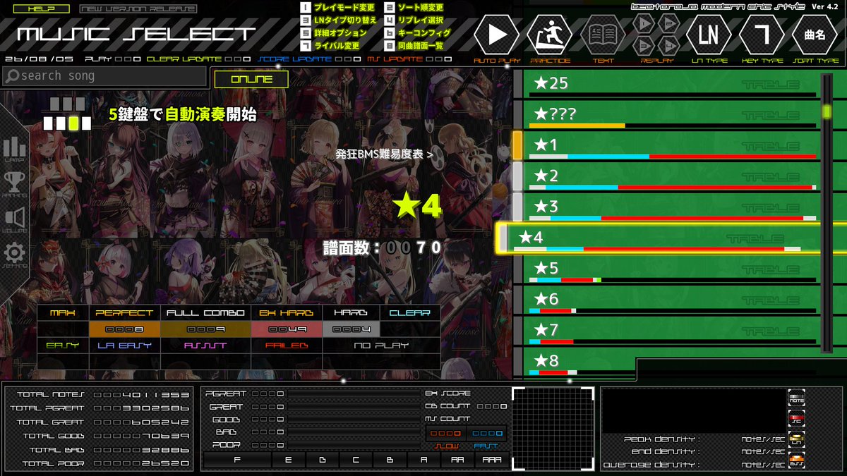 Mallow8thNote's tweet photo. ★4 Here we go！(TM edit) HC

KBいじめ譜面をハード！
これで★4全白 https://t.co/ZeDGJ7mrKk