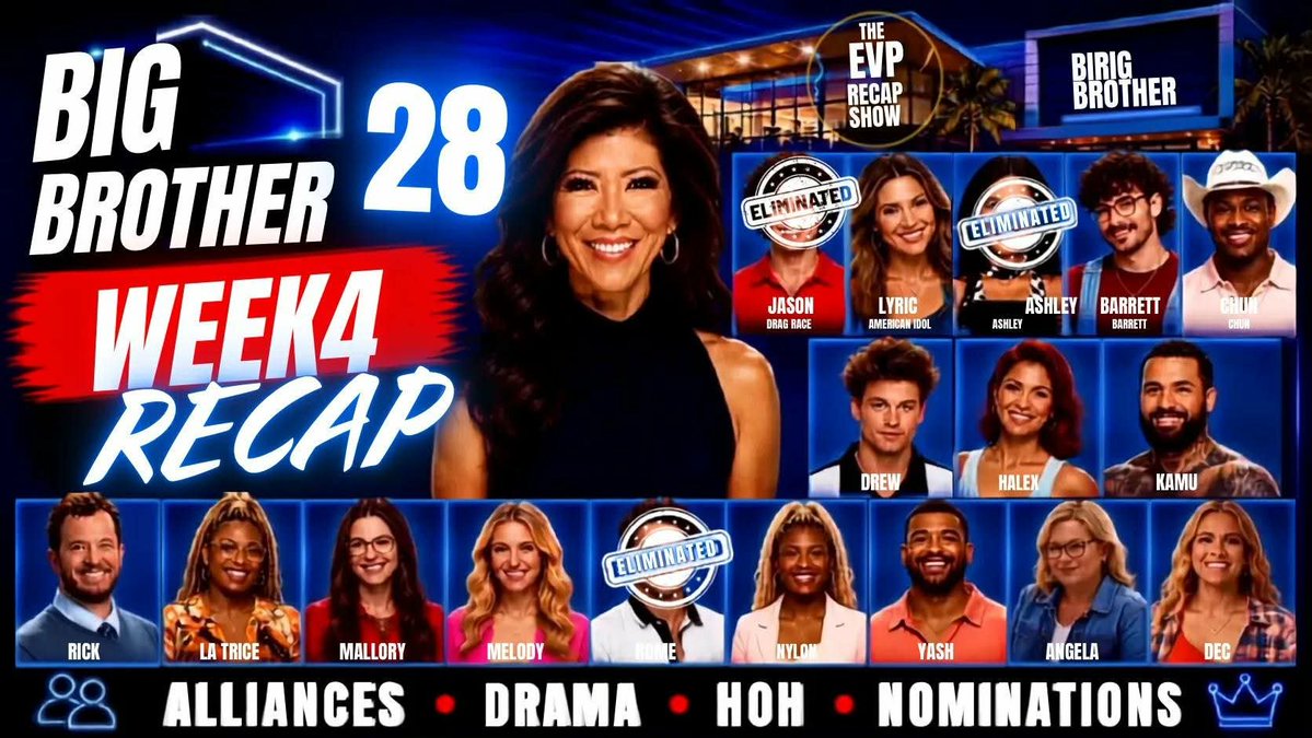 EVPCJP's tweet photo. Come join me tomorrow night at 9:30 Pm Est for the #BigBrother Season 28 Week 4 Recap Show .
#evp
#dwe
#GimmickTableMedia
#bb28
#bbunlocked
#realitytv
#bbnews
#bblivefeeds
https://t.co/vt9kqHaE58 https://t.co/LwaST6dgAA