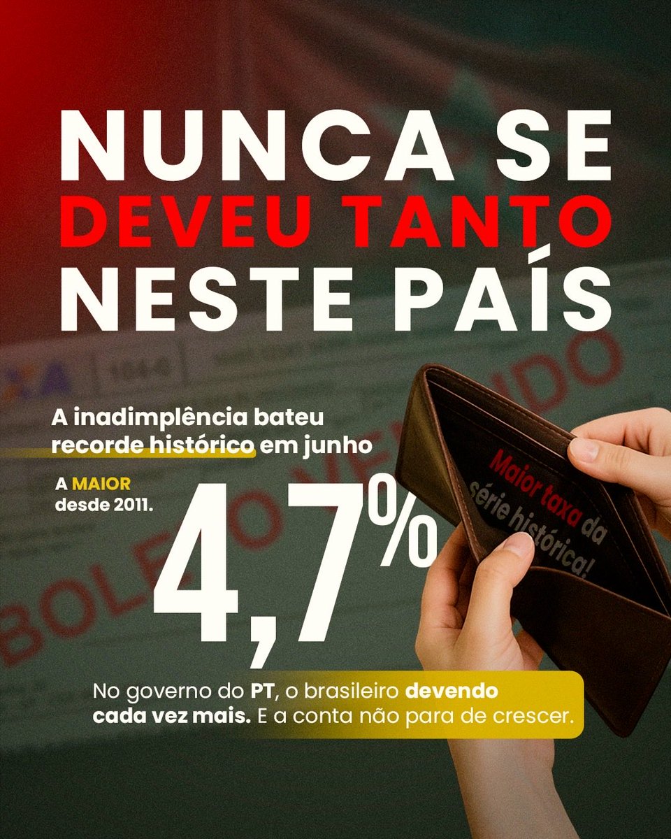 soudanimarques's tweet photo. Quando mais da metade dos brasileiros não consegue pagar as próprias contas, o problema deixou de ser individual. Virou um problema do país. A inadimplência atingiu o maior nível da série histórica porque o custo de vida aumentou, o crédito ficou mais caro e o orçamento das famílias já não fecha. 

Quem paga a conta de um governo que gasta sem controle é sempre o brasileiro. Vamos firmes com @flaviobolsonaro para resgatar nosso país 🇧🇷.
