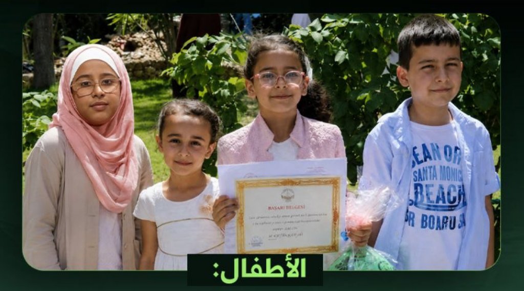 islamasalya88's tweet photo. Bu çocukların tamamı, geçtiğimiz ay Siyonist İsrail tarafından Gazze’de öldürüldü.
Hasbünallah ve ni’mel vekîl. https://t.co/pTV6KXzZ95