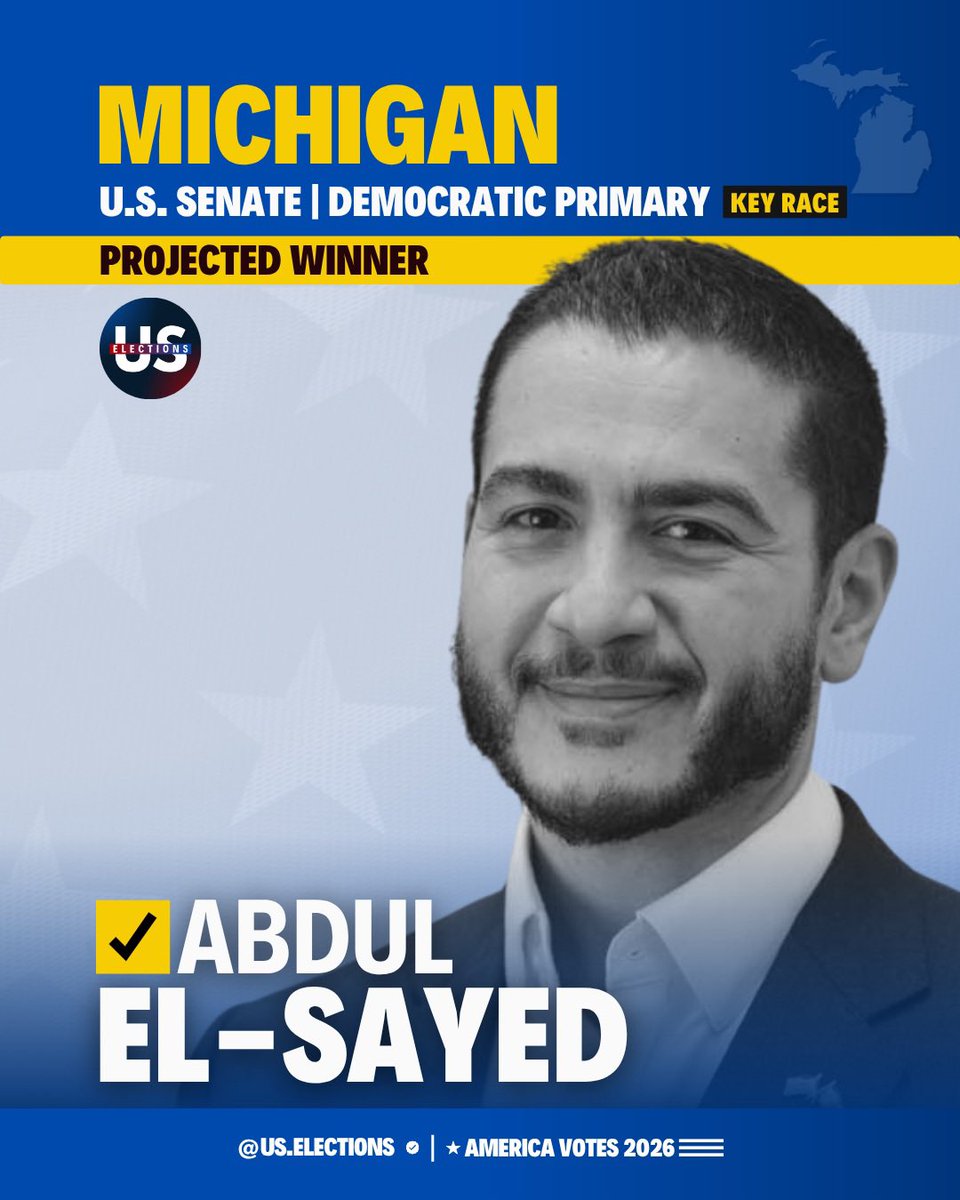 us_electionshq's tweet photo. ✅ PROJECTION | @us_electionshq projects Abdul El Sayed to win the Democratic Primary for U.S. Senate in Michigan. https://t.co/Rzu8ZBL1sh