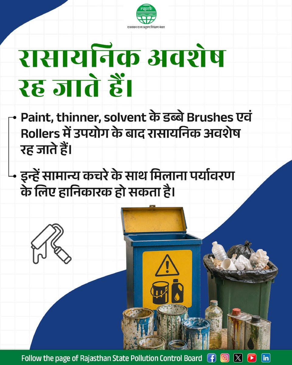 RSPCB_official's tweet photo. Paint एवं solvent waste सामान्य कचरा नहीं है। यह मिट्टी, जल और वायु गुणवत्ता को प्रभावित कर सकता है।

खाली paint cans, solvent cans, brushes और rollers में उपयोग के बाद भी रासायनिक अवशेष रह सकते हैं। इन्हें सामान्य कचरे में मिलाना, खुले में फेंकना या जलाना पर्यावरण के लिए हानिकारक हो सकता है।

स्वच्छ एवं सुरक्षित पर्यावरण के लिए paint एवं solvent waste को अलग रखें, डिब्बों को सुरक्षित रूप से बंद करें और इन्हें केवल अधिकृत निपटान/संग्रहण केंद्र के माध्यम से ही निस्तारित करें।

@RajGovOfficial @RajCMO @DIPRRajasthan @mygovrajasthan @BhajanlalBjp @Sanjay4India1 @DOECC_Rajasthan @swachrajasthan @moefcc @CPCB_OFFICIAL @byadavbjp 

#PaintWaste #SolventWaste #WasteManagement #PollutionControl #ResponsibleDisposal