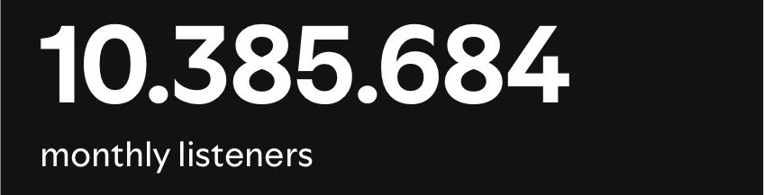 AvaMaxSpotify's tweet photo. if we get every single listener to play all natural, we could reach #1 on global spotify charts. https://t.co/kqvOmmvcXF