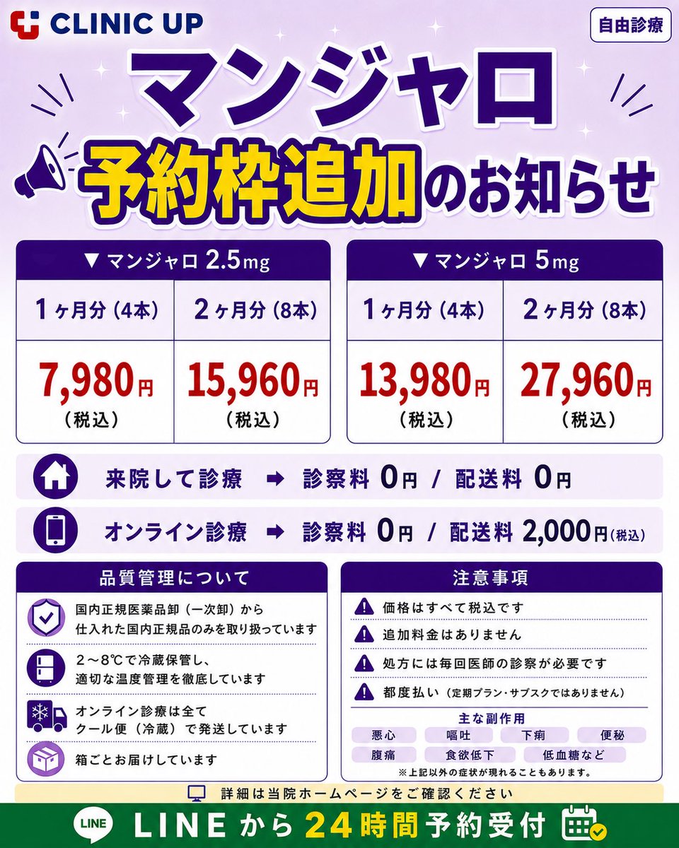 CLINICUP1201's tweet photo. 📢【マンジャロ予約枠を追加しました】

8/3に解放した8/4～8/6のマンジャロ予約枠ですが、追加で在庫を確保できたため、同期間の予約枠を追加いたしました。

※マンジャロは完全予約制です。
※予約枠には限りがあり、解放後すぐに満枠となる場合があります。
━━━━━━━━━━━━━━━━

✅マンジャロ2.5mg（税込）

《オンライン診療》
◆総額（送料2,000円含む）
1ヶ月分（4本）：9,980円
2ヶ月分（8本）：17,960円

《来院して診療》
1ヶ月分（4本）：7,980円
2ヶ月分（8本）：15,960円

━━━━━━━━━━━━━━━━

✅マンジャロ5mg（税込）

《オンライン診療》
◆総額（送料2,000円含む）
1ヶ月分（4本）：15,980円
2ヶ月分（8本）：29,960円

《来院して診療》
1ヶ月分（4本）：13,980円
2ヶ月分（8本）：27,960円

━━━━━━━━━━━━━━━━
【注意事項】
⚠️価格は全て税込価格です
⚠️上記の金額以外に、追加料金はありません
⚠️料金はその都度1回ずつお支払いいただいております。
⚠️定期プラン・サブスク・キャンペーンではありません。
⚠️処方には毎回医師の診察が必須です
━━━━━━━━━━━━━━━━
【マンジャロの品質管理について】
📦 国内正規医薬品卸（一次卸）を通じて仕入れた国内正規品のみを取り扱っています。
❄️ 納品後は2〜8℃で冷蔵保管し、適切な温度管理を徹底しています。
🚚 オンライン診療の場合は、すべてクール便（冷蔵）で発送しています。
🏥 来院して診療の場合は、お渡し直前まで冷蔵庫で保管しています。
📦 マンジャロは箱ごとお届けしていますので、使用期限・ロット番号をご自身でもご確認いただけます。
━━━━━━━━━━━━━━━━
【自由診療：マンジャロ2.5mg/5mg】
※医師の診察後に処方いたします。※国内正規医薬品卸を通じて仕入れ、2〜8℃で温度管理を徹底しています。※副作用：悪心、嘔吐、下痢、便秘、腹痛、食欲低下、低血糖など。※マンジャロ（チルゼパチド）は2型糖尿病治療薬として承認されています。肥満治療目的での使用は国内未承認です。※自由診療のため公的医療保険は適用されません。※医薬品副作用被害救済制度の対象外となる場合があります。※詳細はホームページをご確認ください。