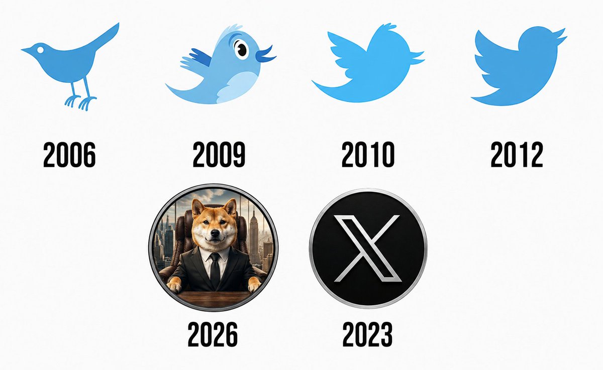 ab_Floki's tweet photo. If @elonmusk surprises everyone again... this image might be the future. 😅
From Twitter to X... now it's @FLOKI turn? 👀🐕 https://t.co/WXFSqCYOXZ