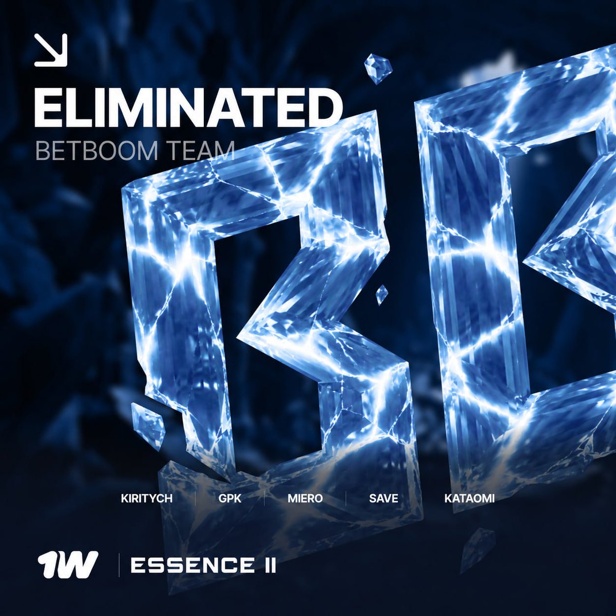 PolymarketDota2's tweet photo. 1w Team 🇷🇺🇷🇸 knock out BB Team 🇷🇺 with a 2-1 victory at 1w Essence II.

BB Team are eliminated, finishing 4th and taking home $12,500. https://t.co/550z34HbH4