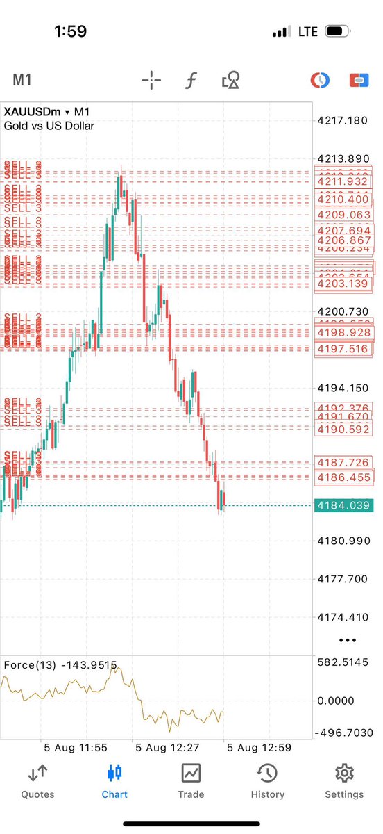 TradingBluepr tweet picture