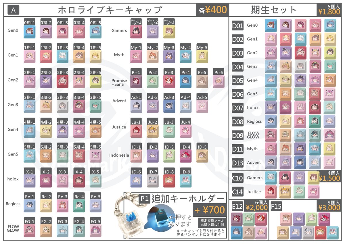 deity_mark's tweet photo. コミケットコスプレ #C108
祇印 | 8 月15日 土曜日 SAT.【東7 Ｂ-40ab】
Hololive＆Holostarsのキーキャップ、すべて会場に登場します！ 
当日会えるの楽しみ～！✨ 
#C108お品書き https://t.co/W6bcRLE2to