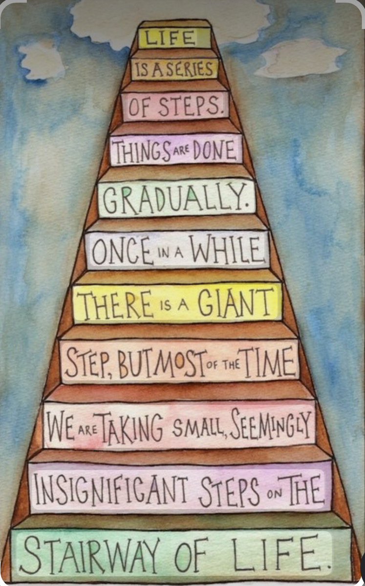 MyraTalley1229's tweet photo. @wherry_lisa @train3rgirl @j_sirkel @sarahjunco @NikkilovesL @JemmaSage2 @vivalahaleey @cassidyhuska @erica_treminio @kimberlytg @aligar000 @WH_ChiliHead @madisonlhassell @Callye_short @JennyWalters26 @KayKvmanni @galindo_saldana @DeannaOrlando @Cdgilkey @Chris03Trevino @rachelaustin13 @heathwilson0112 @HeatherF111589 @Kim_Mohr1 @NikChip @xoelenamichelle Nothing comes easy, but every great journey starts with a single step. Be brave enough to begin, consistent enough to continue, and watch how far you can go. โค๏ธ๐ซถ๐ฝโค๏ธ
#WomensWednesday #KeepGoing #OneStepAtATime #WomenSupportingWomen #GrowthMindset https://t.co/agxmYHLmQZ