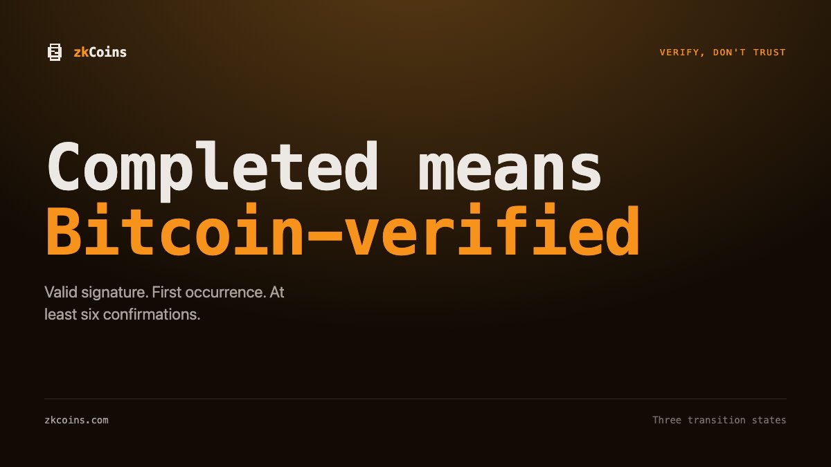 zkCoinsBTC's tweet photo. Completed is a verified state

A zkCoins transition is completed only when the verifier's own Bitcoin scan finds a valid signature, confirms that the rotating key is the first occurrence and counts at least six confirmations.

Fewer than six confirmations is pending. A malformed inscription, an invalid signature or a losing repeat occurrence is failed. Those are the three transition states.

A mint follows the same state machine as a send or receive. There is no separate mint-only state.