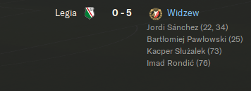 Dundee_Strategy's tweet photo. Wracamy do grania Widzewem w FM24

Hattrick w Asystach - Sebastian Kerk 😎

#FM24 https://t.co/bQojhVFLw1