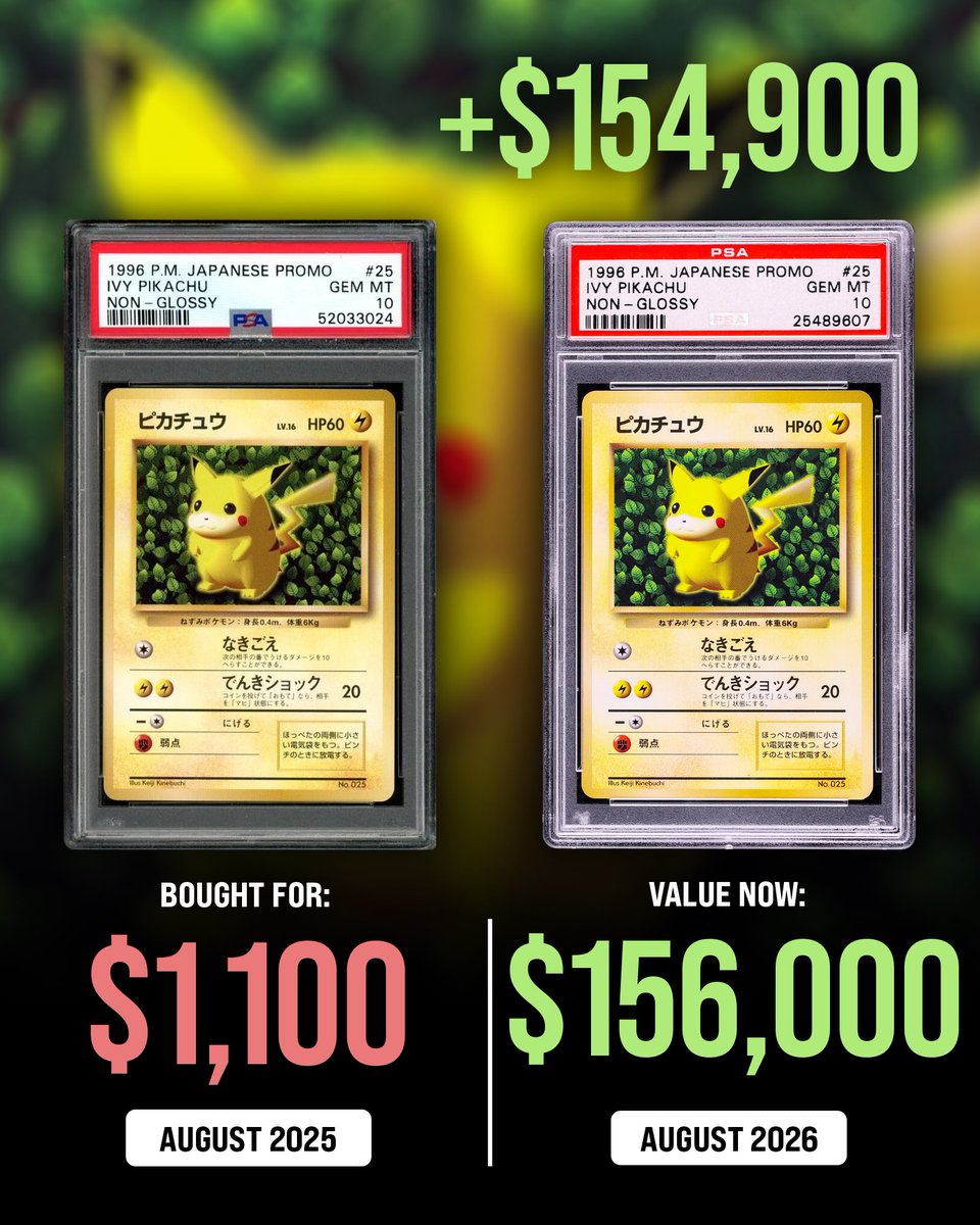 MaxLonged's tweet photo. Why didn't you buy this Pikachu 1 year ago? https://t.co/qRKdO466Pk