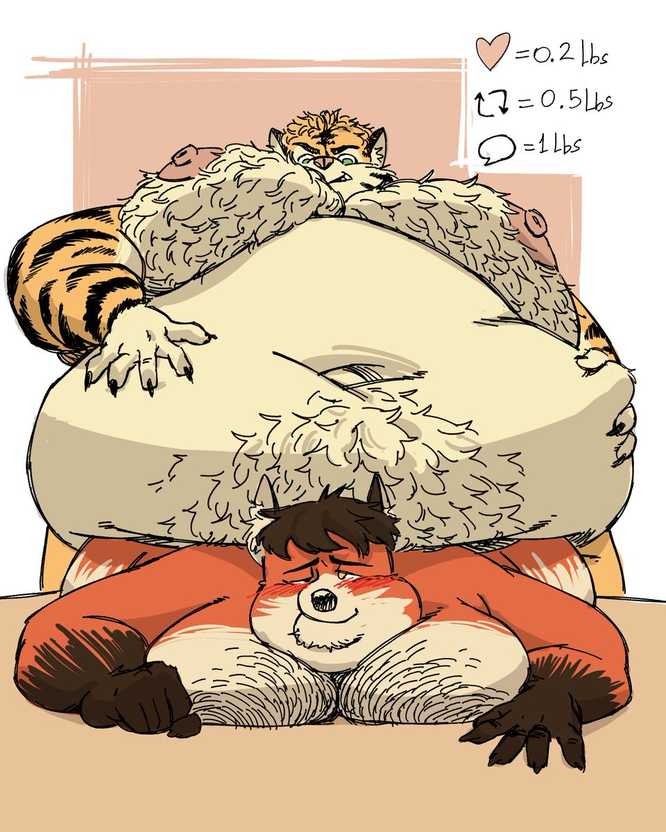 Tayler_RedPanda's tweet photo. How about helping them become a huge couple? (3/5) #furries #furry #furryart #artwork #artist #oc https://t.co/53NnuLbSQn