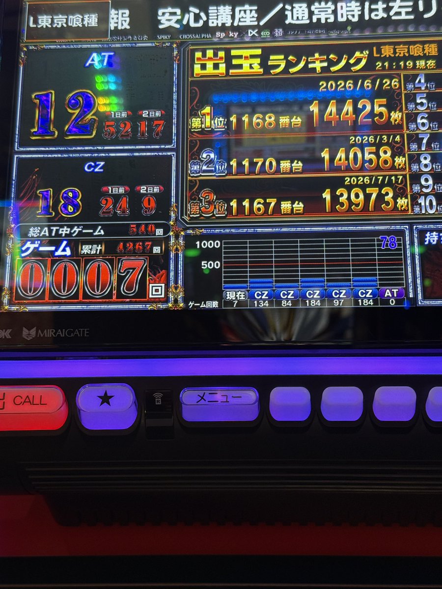 Kas3mi's tweet photo. この前壊れてるんか思ったこともあったな https://t.co/BzXzP9zLpQ