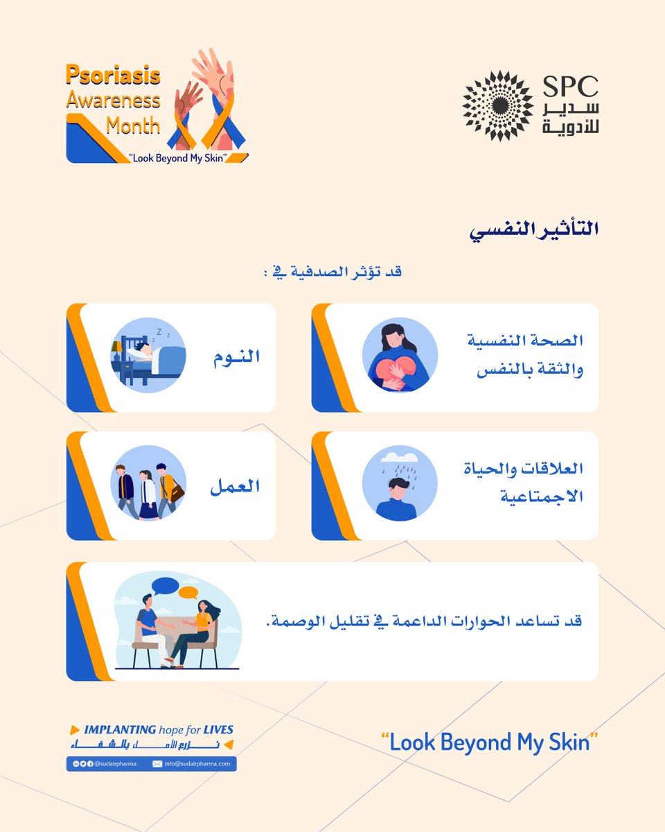 SudairPharma's tweet photo. الصدفية لا تؤثر على الجلد فقط، بل قد تمتد إلى الصحة النفسية وجودة الحياة https://t.co/lPgt1CZgn3