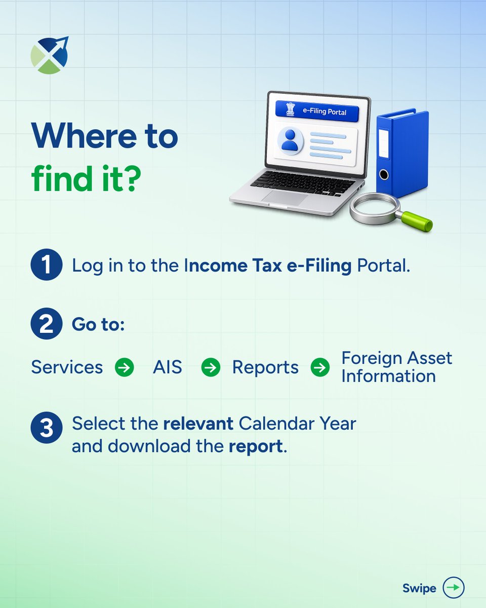 ProsperrOne's tweet photo. Filed your ITR? If you have overseas financial interests, review your AIS to avoid future compliance issues. Swipe to know how.

Explore Prosperr:  https://t.co/RPfoL6ot5n

#AIS #ForeignAssets #ITR2026 #TaxCompliance #IncomeTaxIndia https://t.co/a4pZNdWGqp