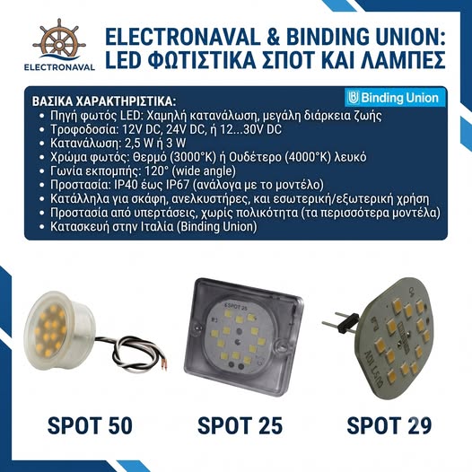 ElectronavalGr's tweet photo. LED Spot & Bulbs – Υψηλή απόδοση & ελάχιστη κατανάλωση για το σκάφος σας από την Electronaval!
https://t.co/nwO2dseja0
#Electronaval #BindingUnion #LedLighting #MarineLighting #BoatLighting #YachtingGreece #MarineTechnology
#BoatElectronics
#YachtMaintenance
#MarineEngineering https://t.co/tZvmK14mWU